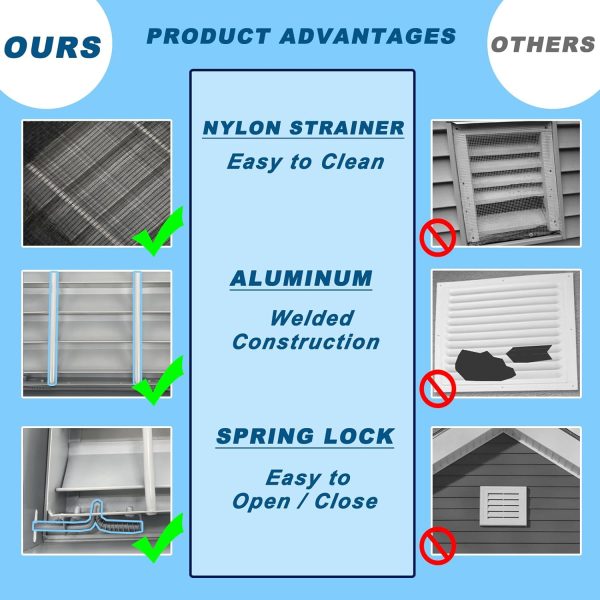 JONRIOX Aluminum Gable Vent Louver Design Easy Installation-2