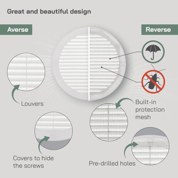 Vent Systems Soffit Vent Cover Plastic Easy Install HVAC-2