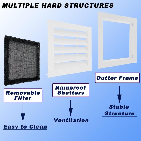JONRIOX Aluminum Gable Vent Louver Design Easy Installation-1